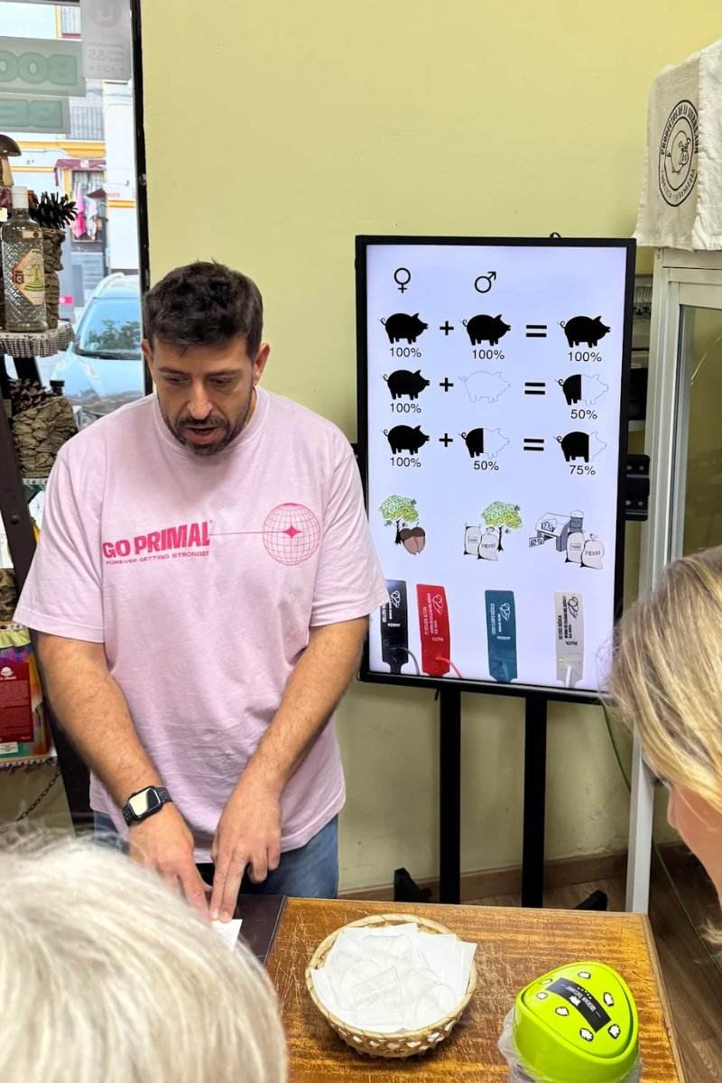 Andalucia gourmet product explanation